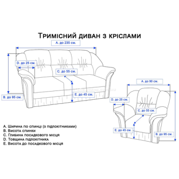 Чохол на тримісний диван і два крісла зі спідницею Жакардовий Сірий